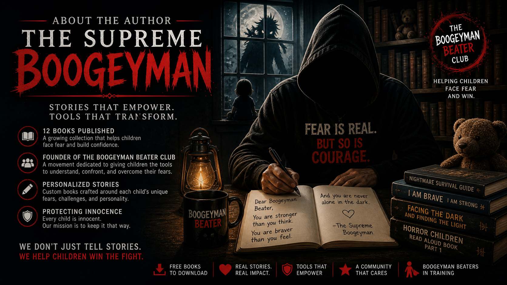 About the Author: The Supreme Boogeyman